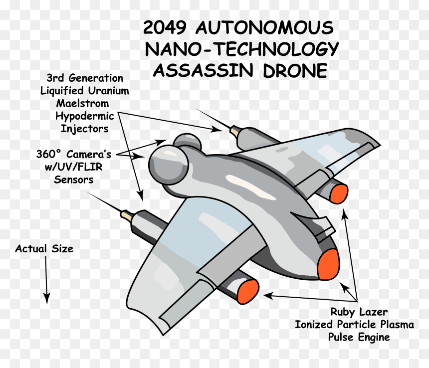 Free - Clip Art, HD Png Download - drone vector png
