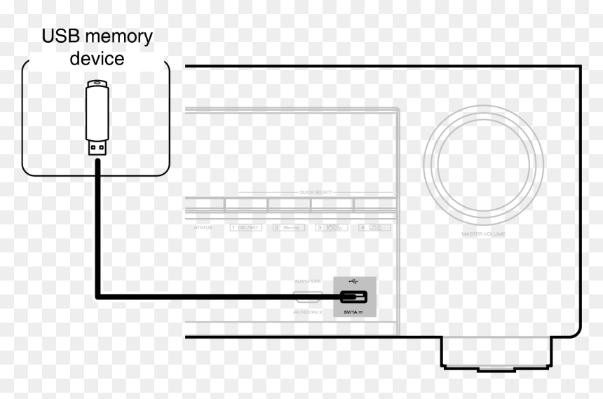 Diagram, HD Png Download - usb port png