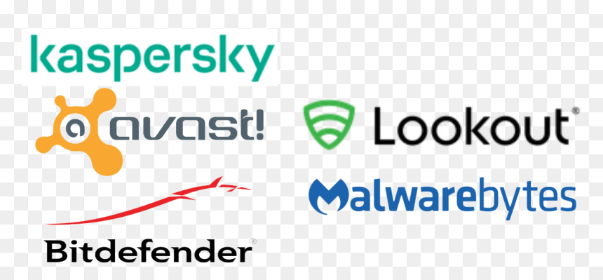 Graphic Design, HD Png Download - malwarebytes png