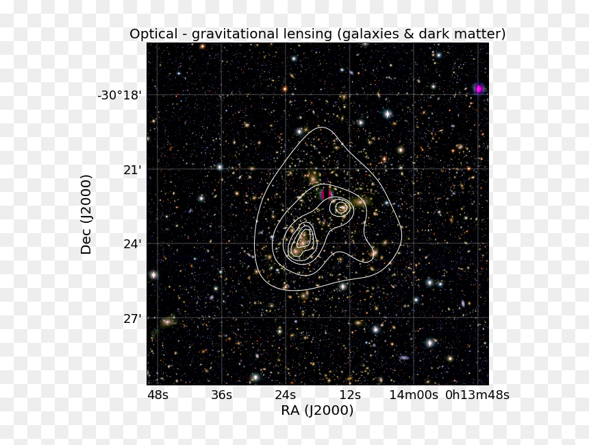 Astronomy, HD Png Download - kat mcnamara png