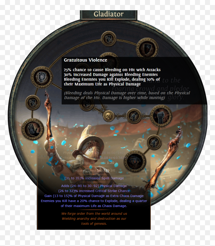 Path Of Exile, HD Png Download - exploding planet png