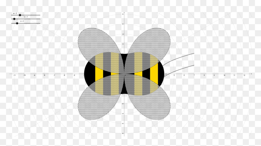 Circle, HD Png Download - abeja png