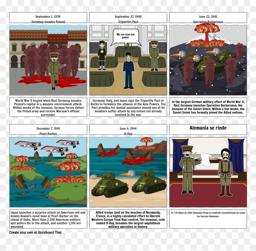 Poster, HD Png Download - hitler.png