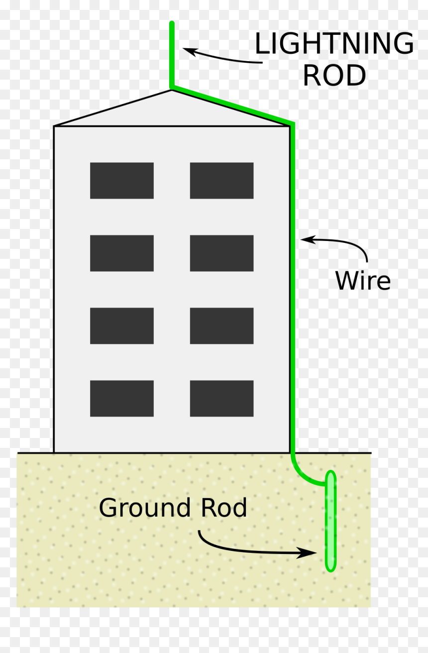 Lightning Rod Diagram, HD Png Download - flash lightning png