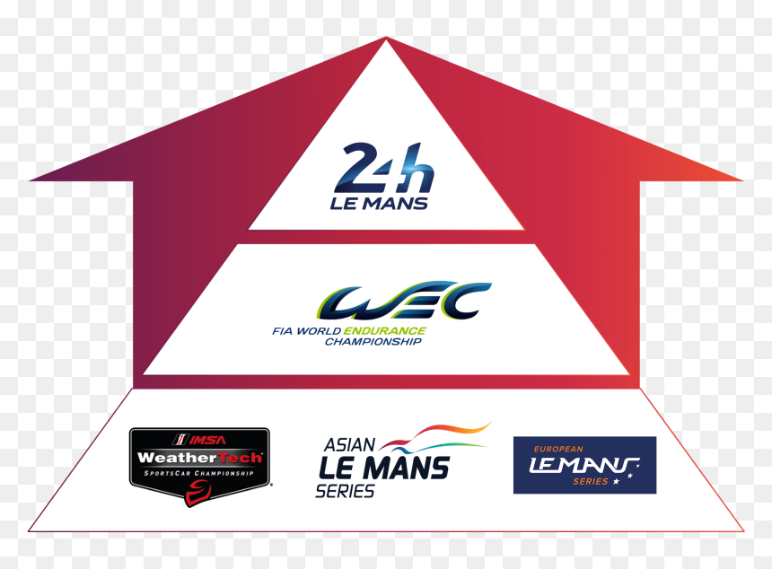 Triangle, HD Png Download - imsa logo png