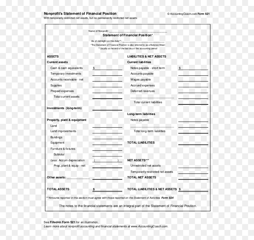 If Your Nonprofit Organization Has Temporarily Restricted - Non Profit Organization Statement Of Financial Position, HD Png Download - restricted png