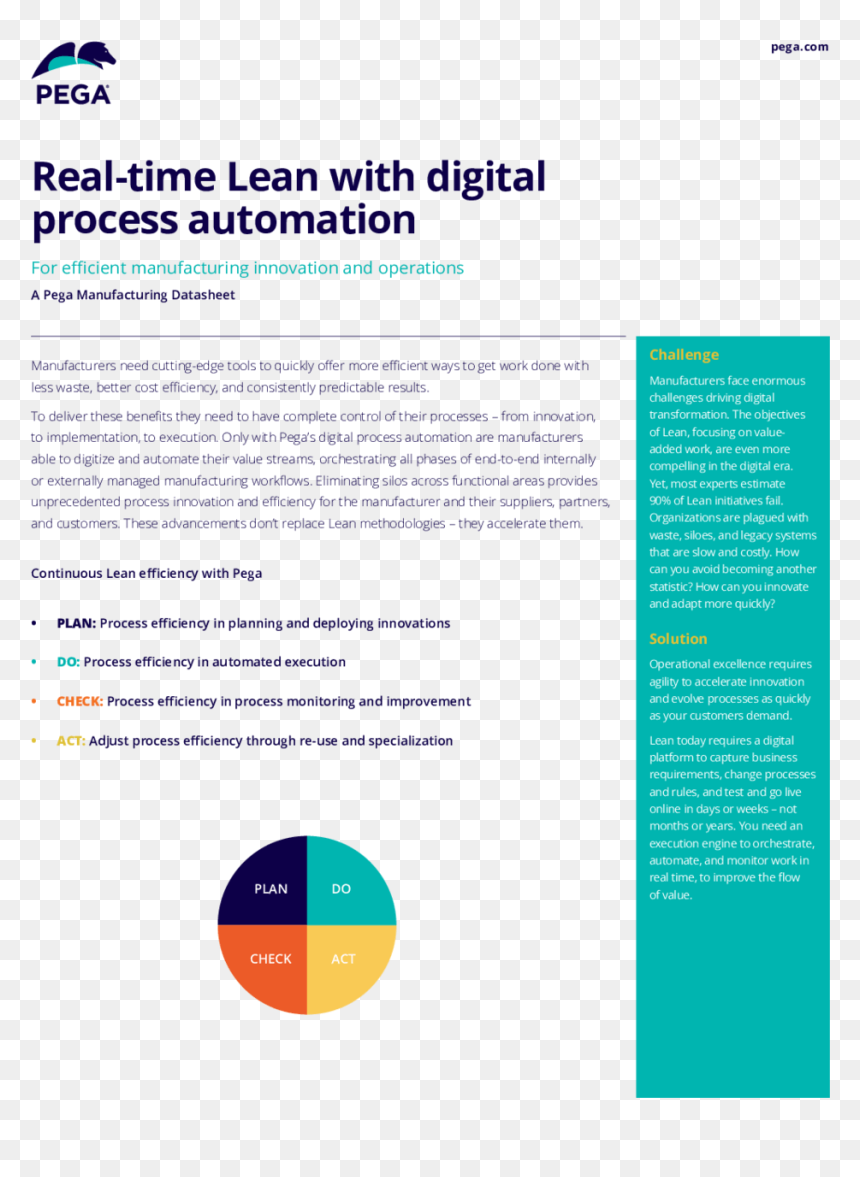 Screenshot, HD Png Download - lean.png