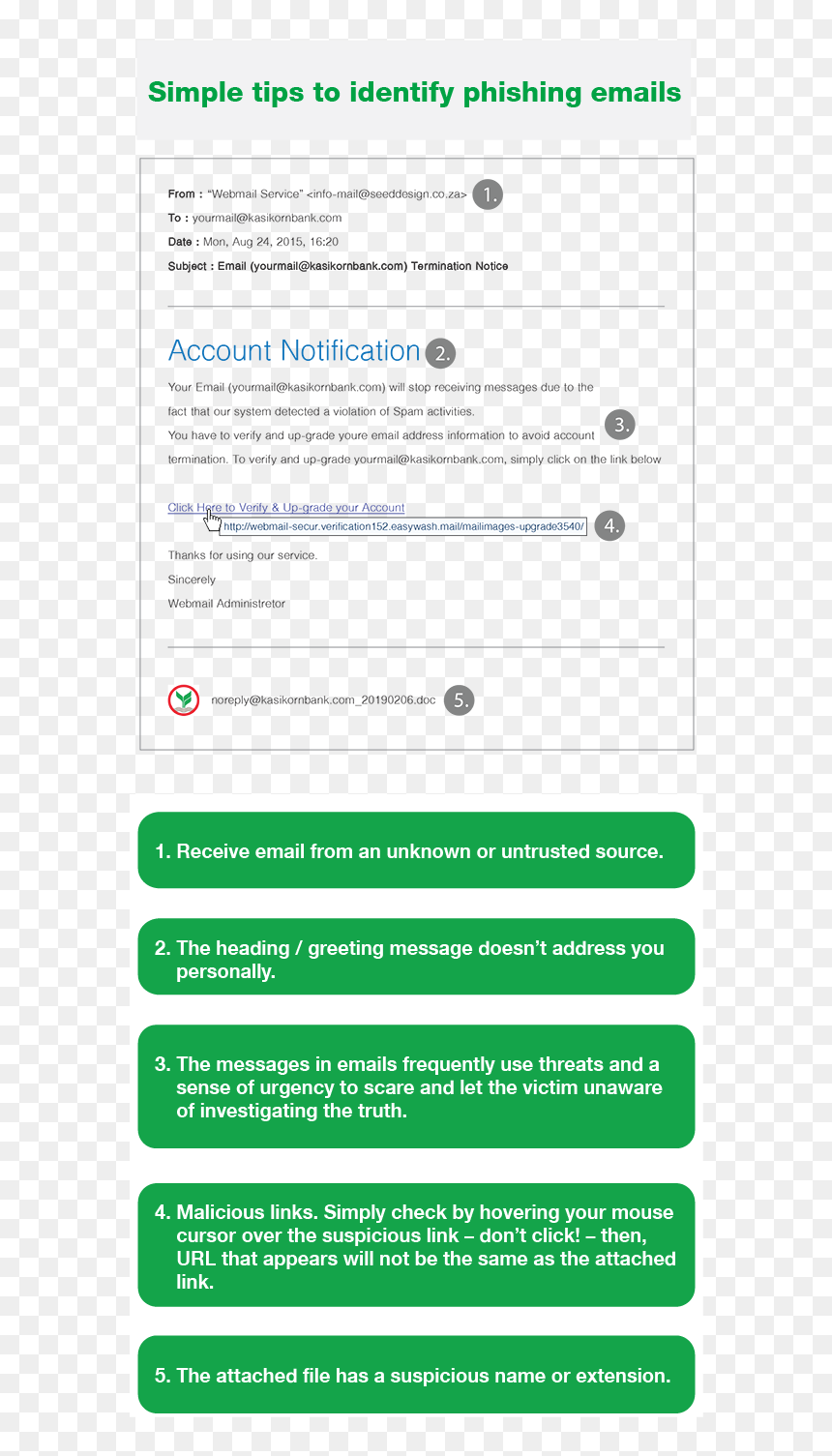 Phishing Email Kasikorn, HD Png Download - suspicious png