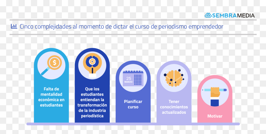 Circle, HD Png Download - estudiantes png