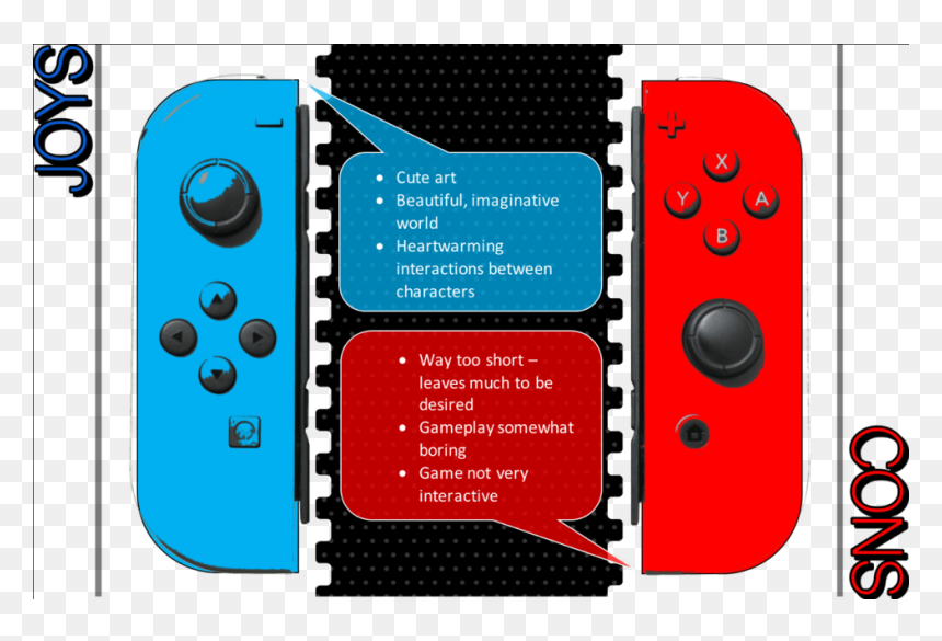 Joy-con, HD Png Download - cute cursor png