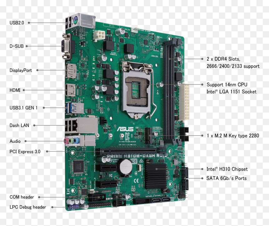 Asus Business Motherboard, HD Png Download - kingdom key png
