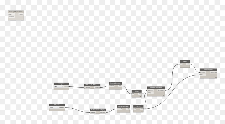 Place Pipe Tag Dynamo, HD Png Download - pipe png