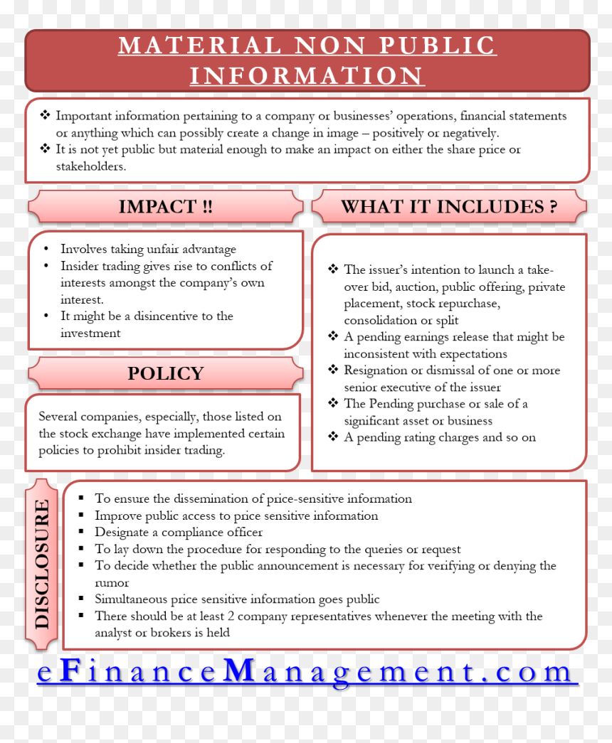 Material Non Public Information - Sunk Cost, HD Png Download - sale pending png