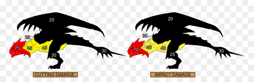 Monster Hunter Tri Rathian Clipart , Png Download - Monster Hunter Tri Rathian, Transparent Png - rathalos png