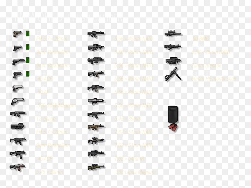 Transparent Rimworld Png - Musical Composition, Png Download - frankie stein png