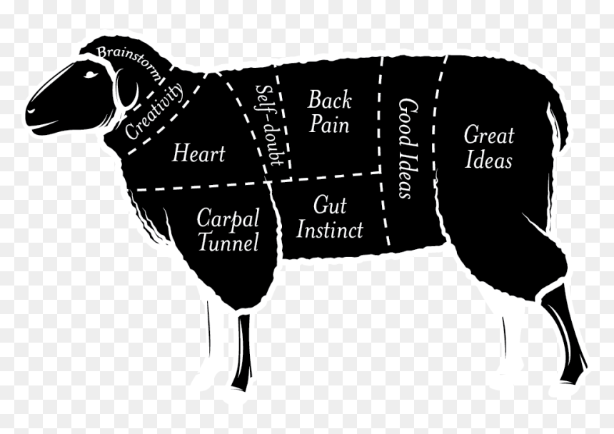Black Sheep Icon-03, HD Png Download - sheep icon png