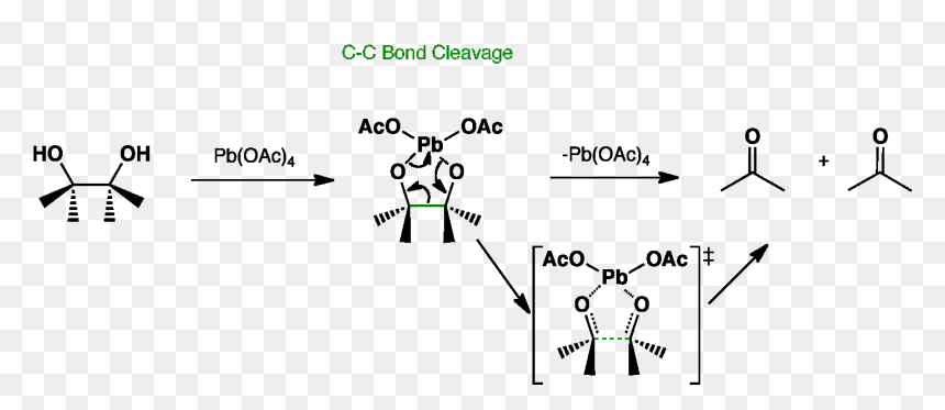 Reaction Of Glycol With Lead Tetraacetate, HD Png Download - cleavage png