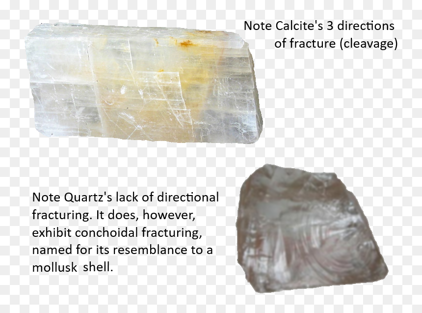 Quartz Mineral, HD Png Download - cleavage png