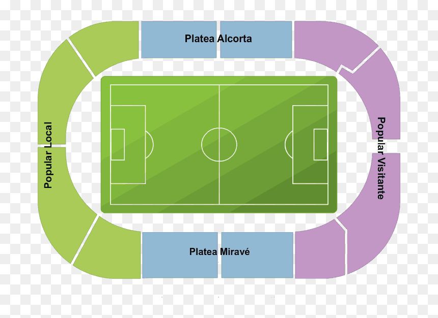 Estadio Tomás Adolfo Ducó - Soccer-specific Stadium, HD Png Download - huracan png