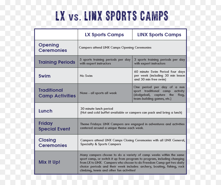 Lynx Camp Sample Schedule, HD Png Download - brian scalabrine png