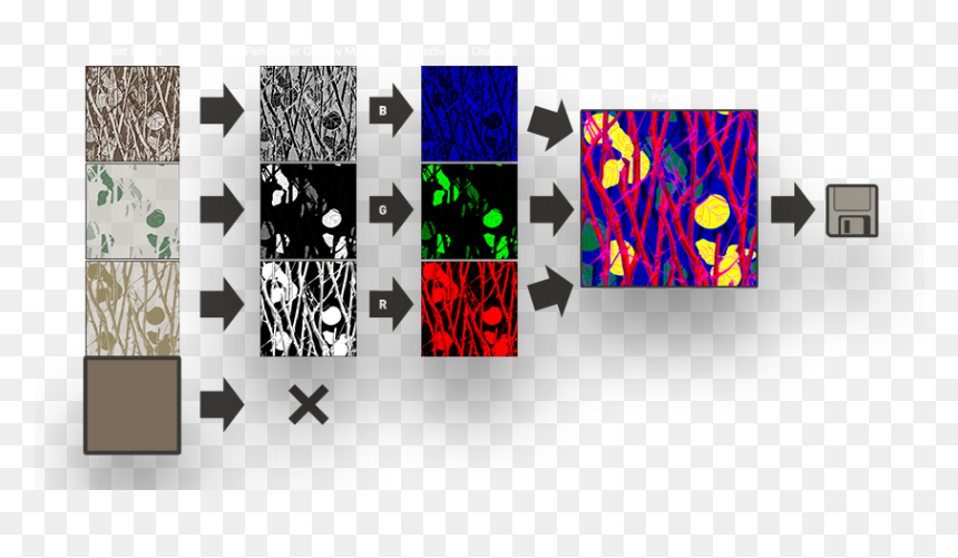 Graphic Design, HD Png Download - grime texture png