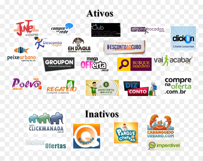 Peixe Urbano, HD Png Download - compras png