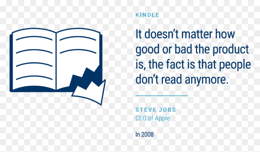 The Kindle Was A Bold Bet For Amazon - Broken People, HD Png Download - bet png