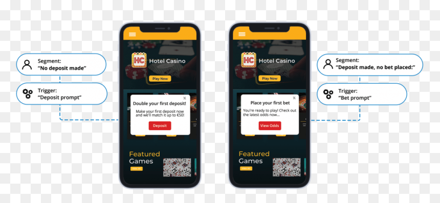 Real Time Engagement And In-play Betting Messages - Smartphone, HD Png Download - bet png