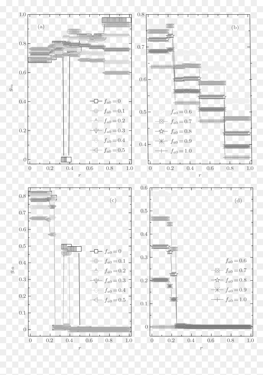 Plan, HD Png Download - snowdrift png