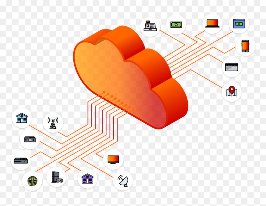 Diagram, HD Png Download - orange.png