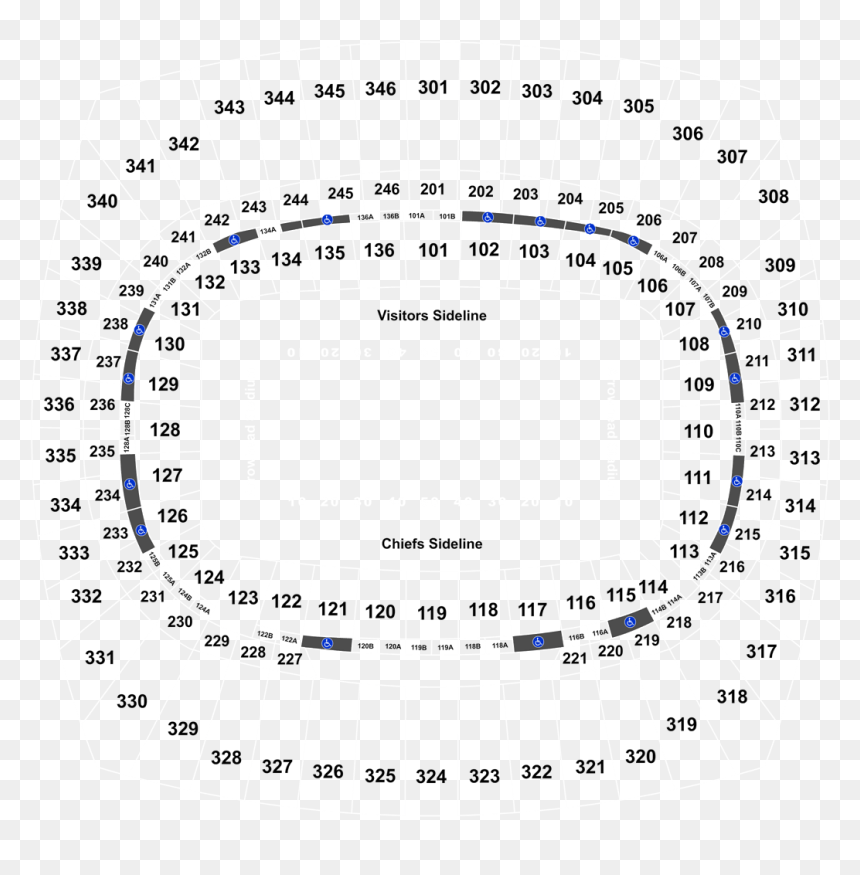 Circle, HD Png Download - kansas city chiefs png