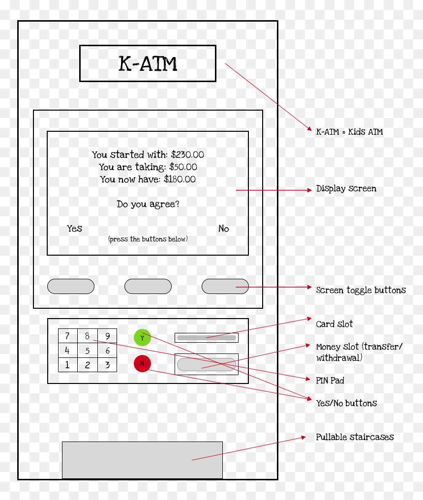 Diagram, HD Png Download - $100 bill png