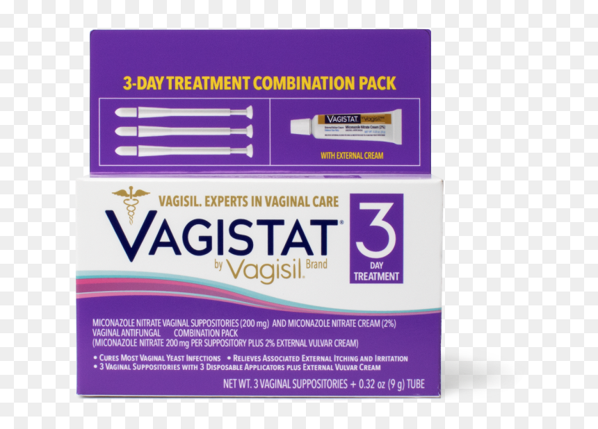 Yeast Infection Treatment Women, HD Png Download - infection png