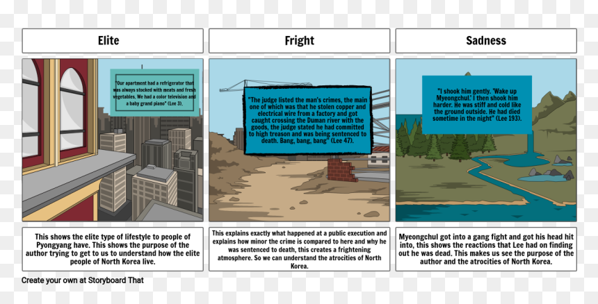 Industrialization And Free Enterprise, HD Png Download - falling star png