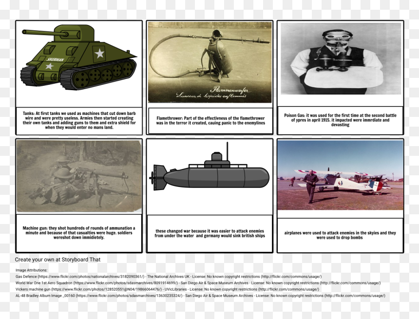 Self-propelled Artillery, HD Png Download - beast mode png