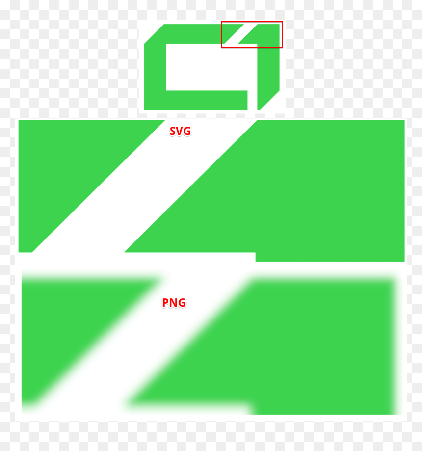 Colorfulness, HD Png Download - pngs for editing
