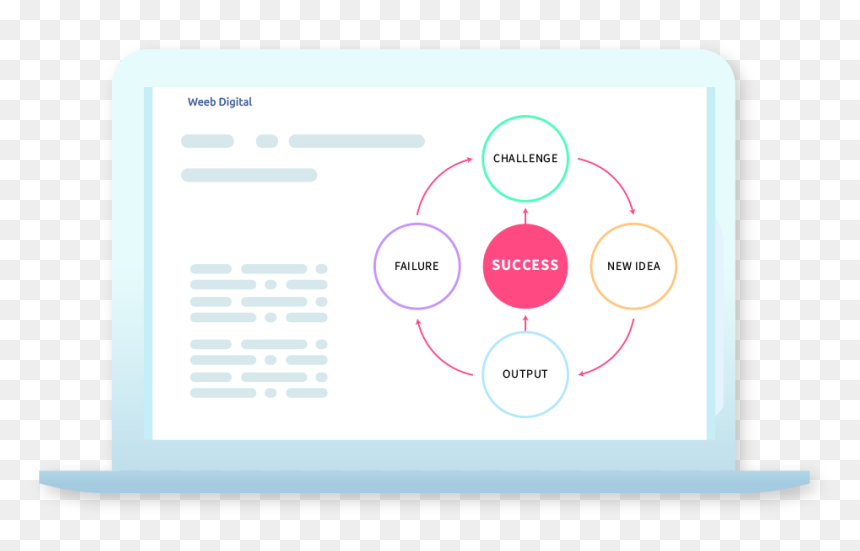 Graphic Design, HD Png Download - weeb png
