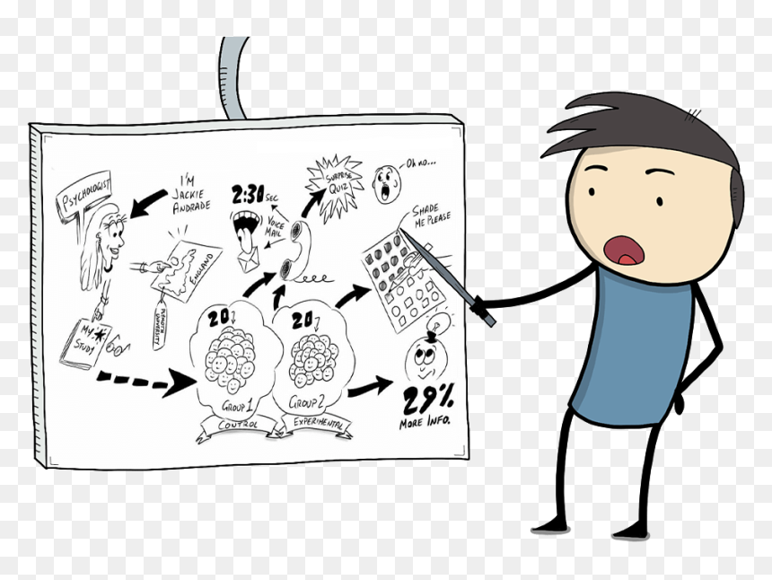 Cartoon, HD Png Download - png doodles