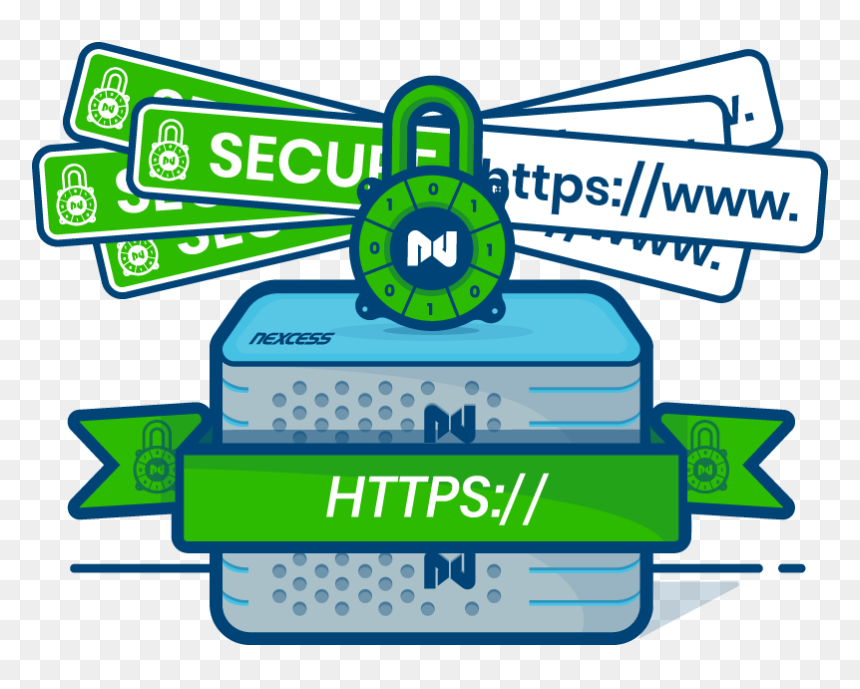 Is The End Near For Ev Ssl Certificates, HD Png Download - ssl png