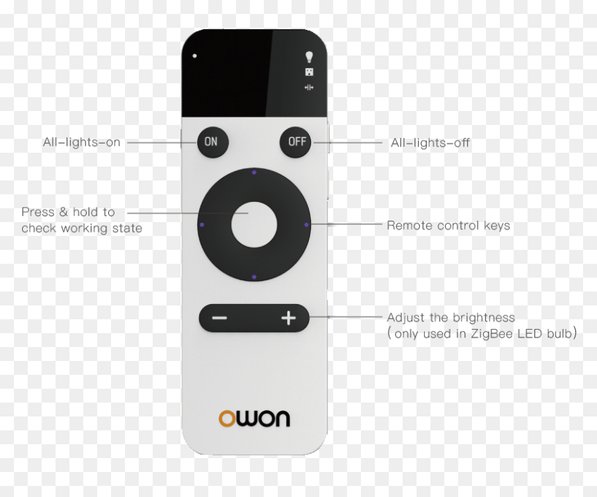 Mp3 Player, HD Png Download - light bulb on off png