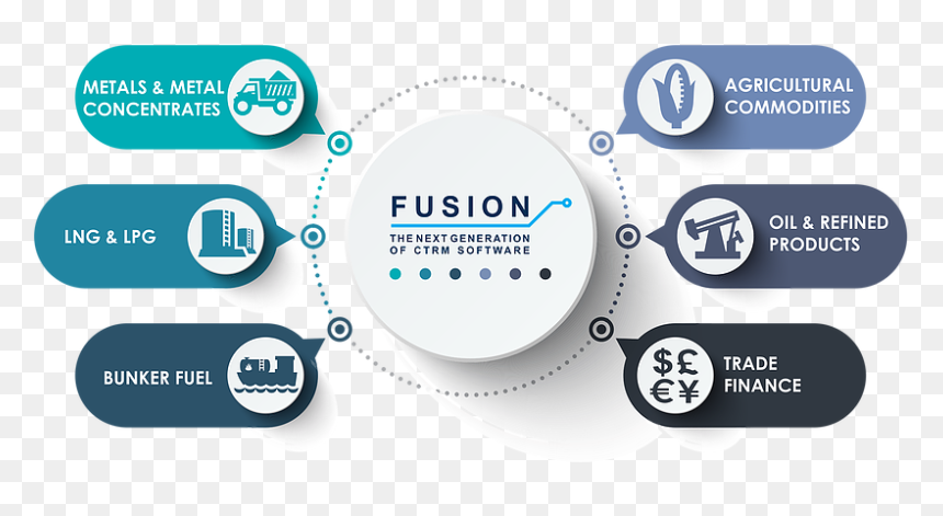 Untitled-7 - Our Digital Marketing Services, HD Png Download - 7.png