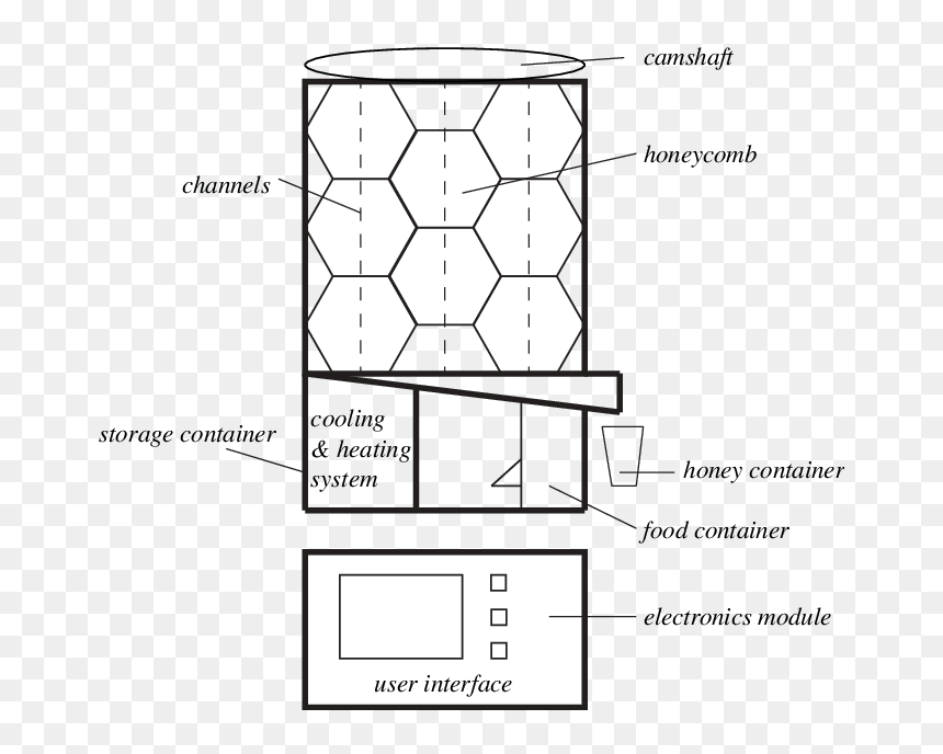 Diagram, HD Png Download - hive png