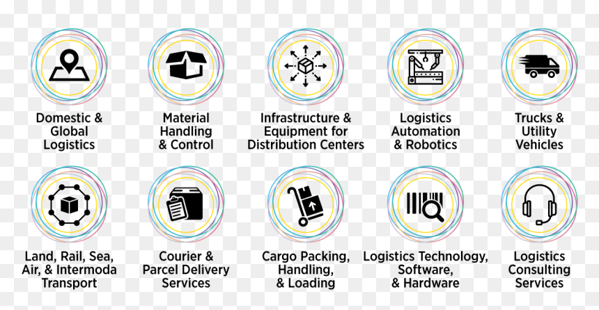 Exhibitor-profile 0 - Circle, HD Png Download - logistics png
