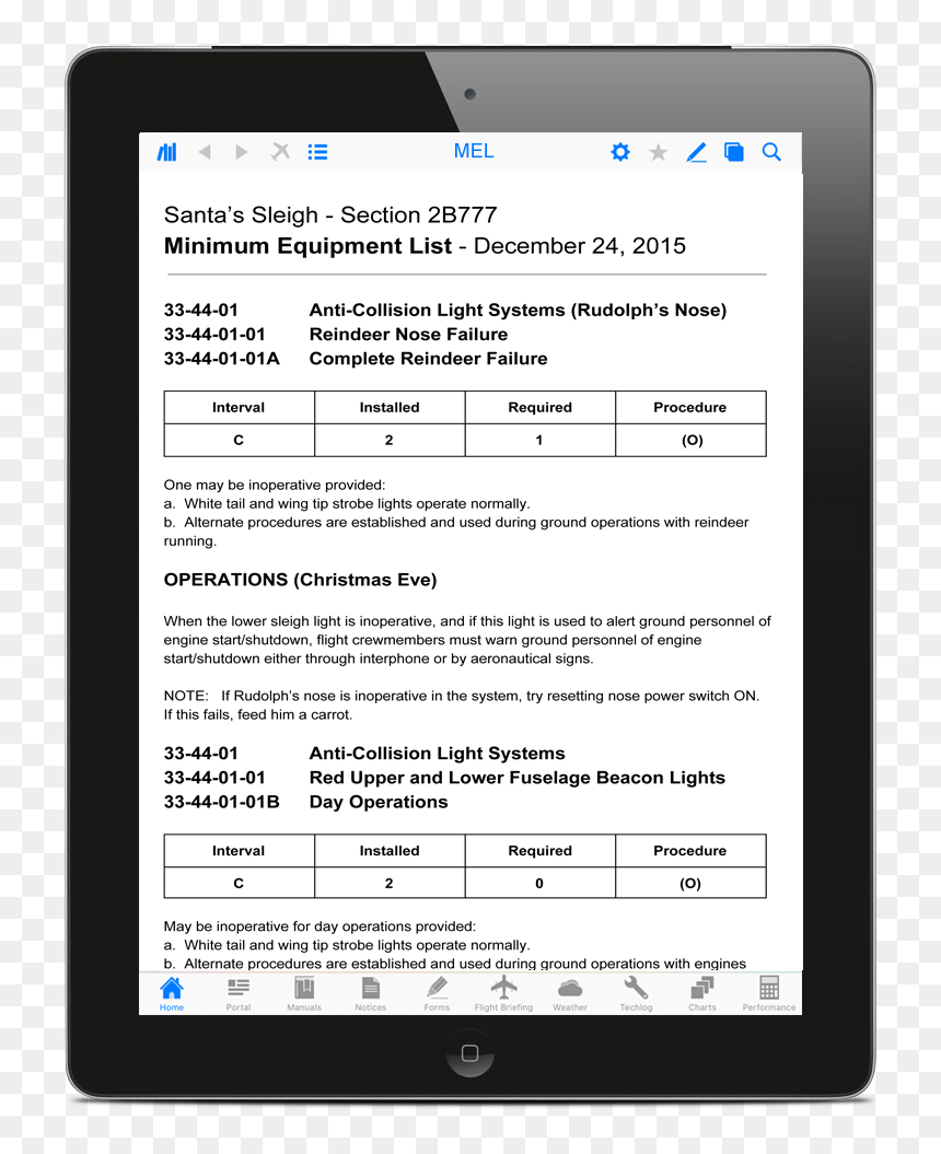 Santa Efb Mel Newest - Mobile Sheets Pro, HD Png Download - reindeer nose png