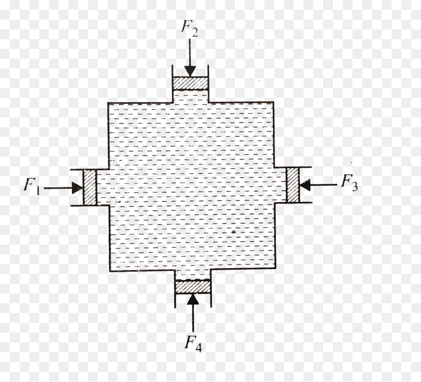 Diagram, HD Png Download - pistons png