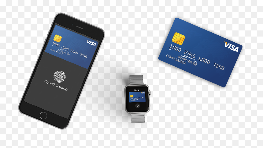 Chip Credit Card Terminal - Smartphone, HD Png Download - major credit cards png