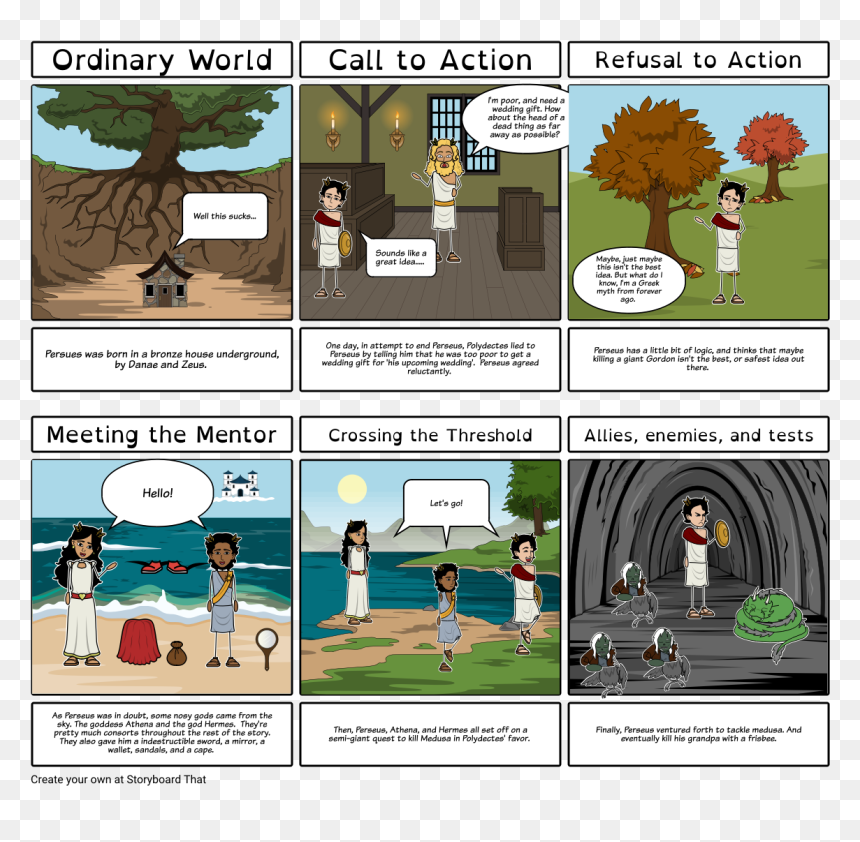 Cartoon, HD Png Download - crap png