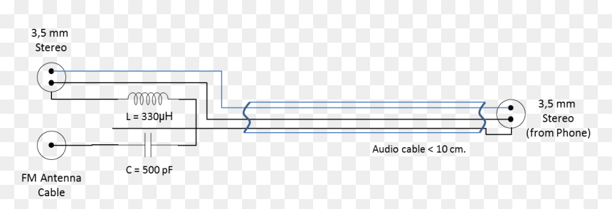 Fm Radio Phone Antenna, HD Png Download - radio antenna png