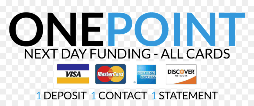 American Express Onepoint - Credit Card, HD Png Download - visa mastercard american express discover logo png