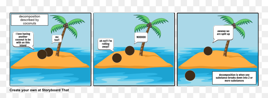 Clip Art, HD Png Download - coconuts png